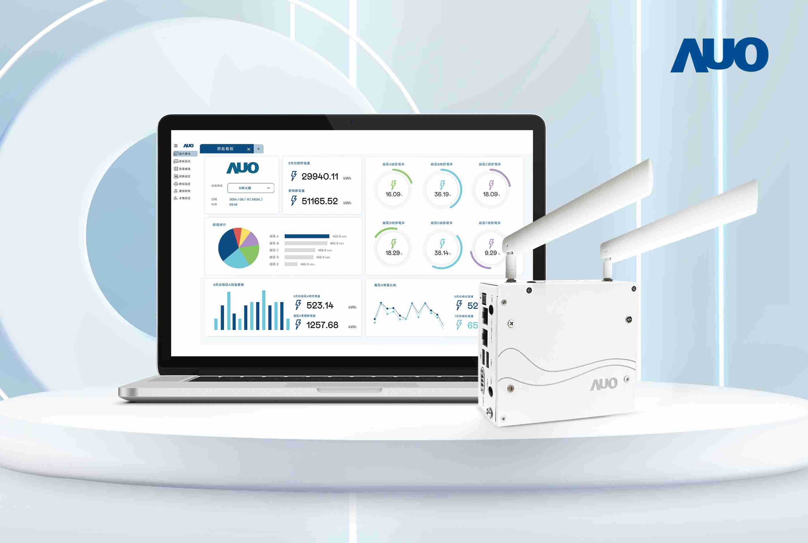 欧陆注册研发的节能智视系统PowerVeillance实现节能可视化，，，有效作为提升能源效率优化之依据